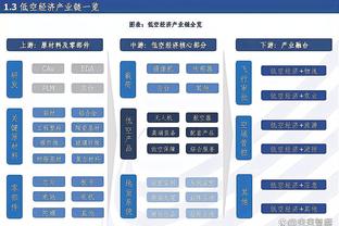 保罗：没有什么比上场比赛更好的了 尤其是和我们的球队一起