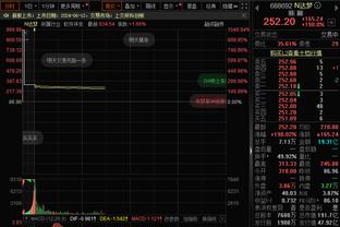 电讯报：索博斯洛伊无缘联赛杯决赛 萨拉赫本周预计可进比赛名单