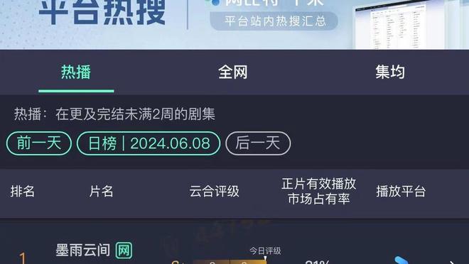 阿斯报头版：阿方索向拜仁索要1500万欧年薪，有兴趣加盟皇马