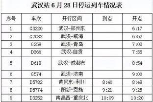 多诺万：卡鲁索今天能打 上次打国王我们被他们的转换进攻摧毁了