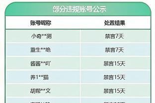 罗宾逊：哈兰德的存在让曼城很难买到替补前锋，这意味着长期替补